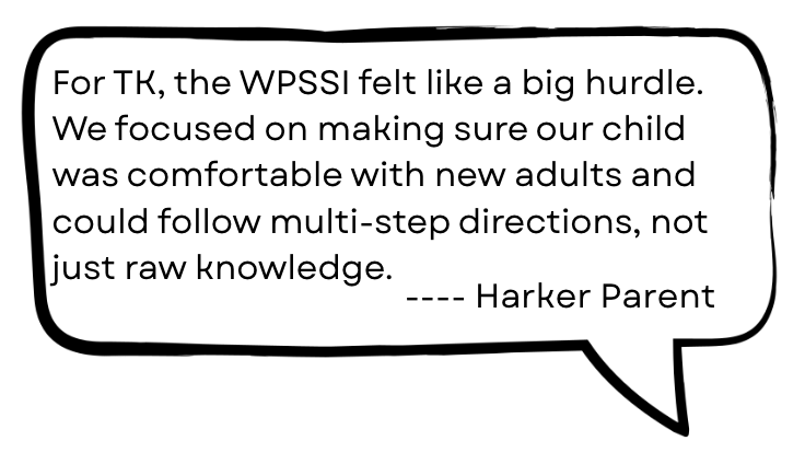 Think Academy - 2 Harker TK WPPSI Parent Advice Prep Tips