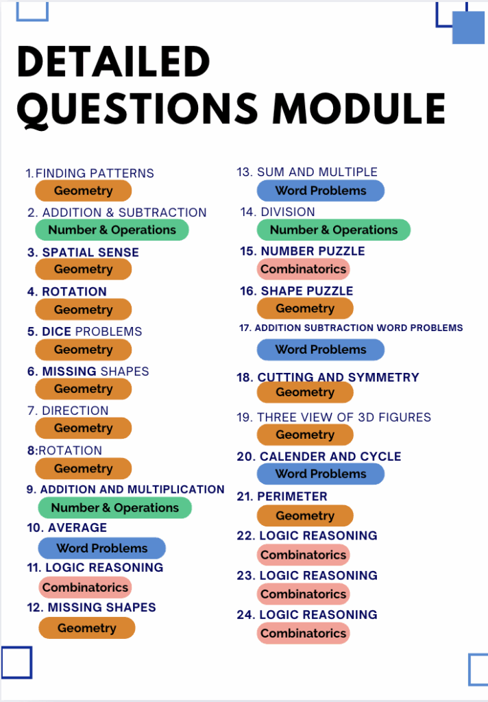 Think Academy - 2025 Math Kangaroo Level 3-4 All questions with modules