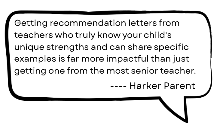 Think Academy - 3 Harker Recommendation Letter Parent Advice