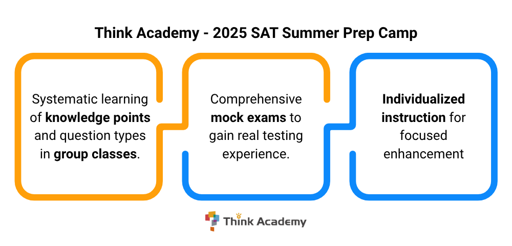 Think Academy - 2025 SAT Summer Prep Camp