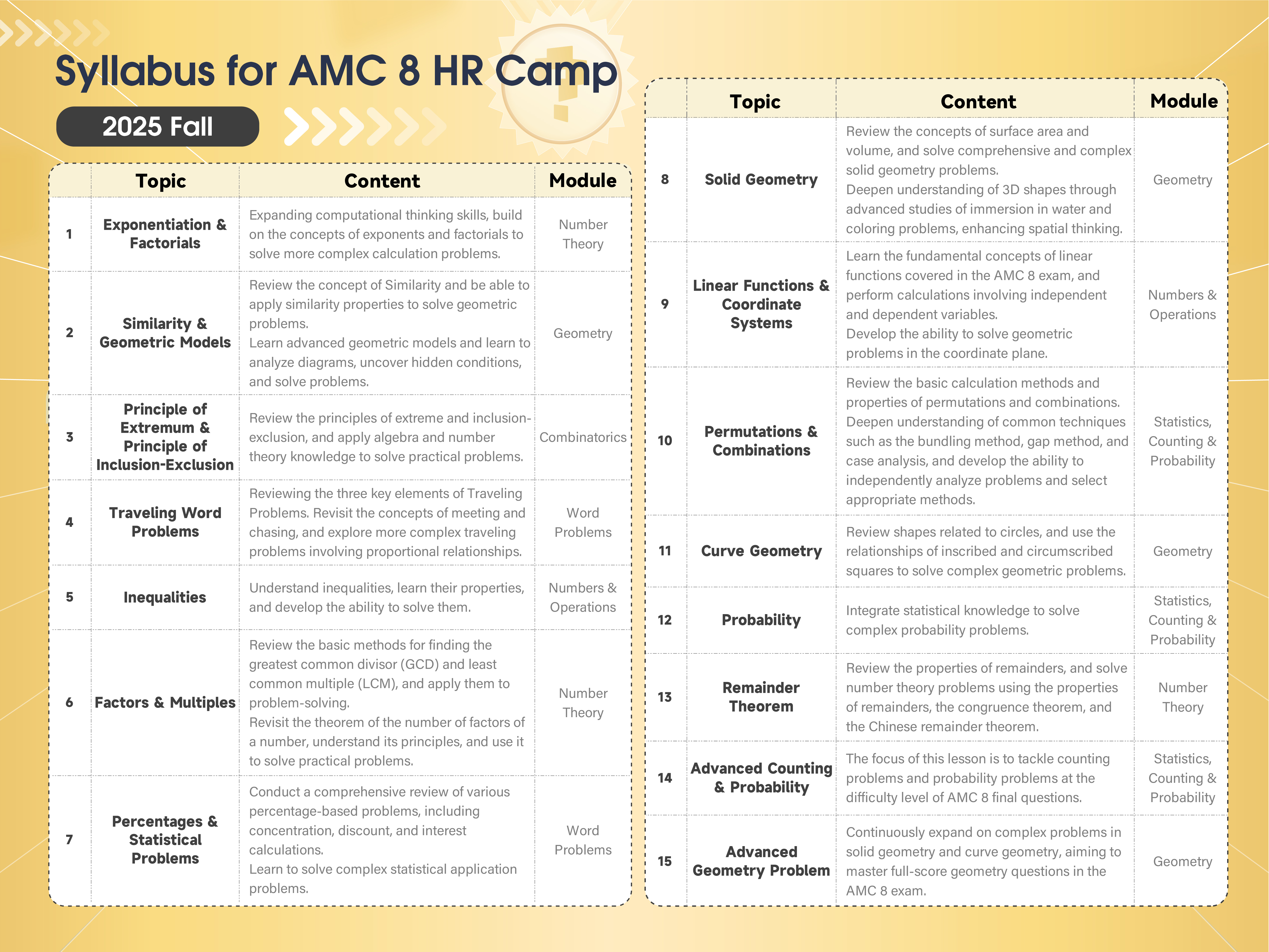 2025 Fall AMC8 HR Course Syllabus