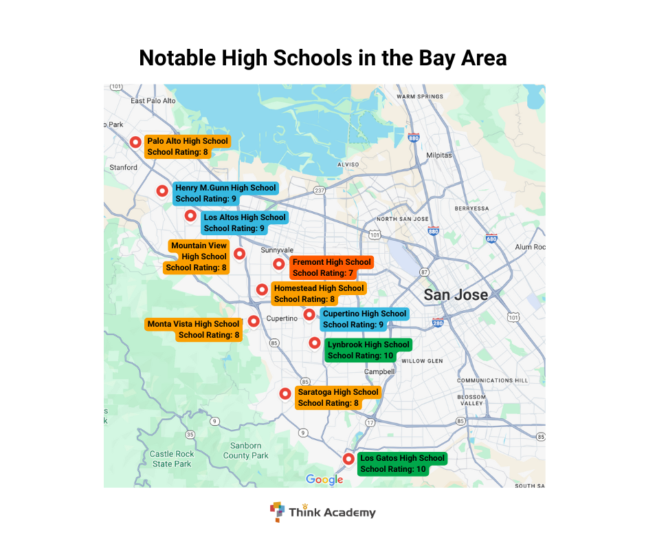 Think Academy - Notable High Schools in the Bay Area