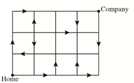 Think Academy - 2025 AMC 8 HR Course Counting and Probability Problem Example