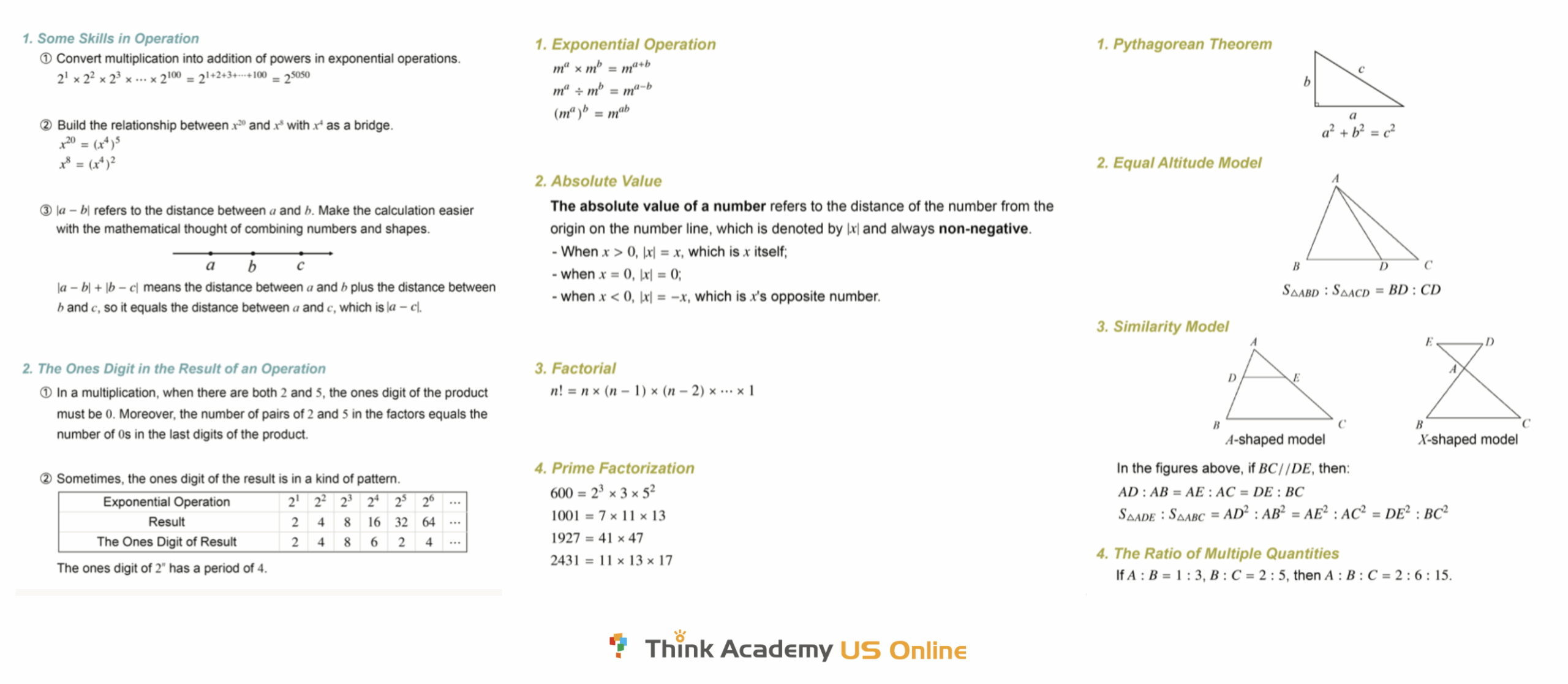 Think Academy - AMC 8 HR Course Coverage Examples