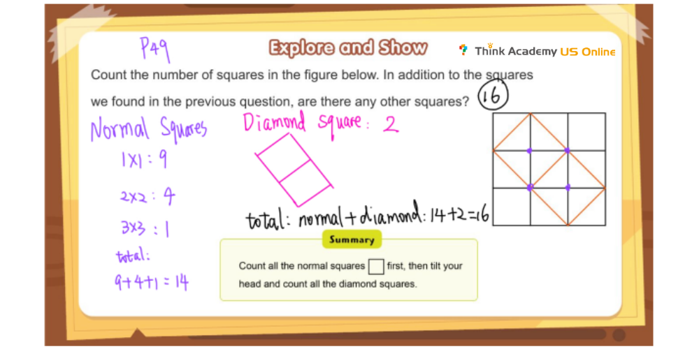 Think Academy Classroom Content Demonstration