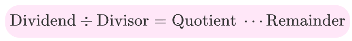 Think Academy - How to do long division