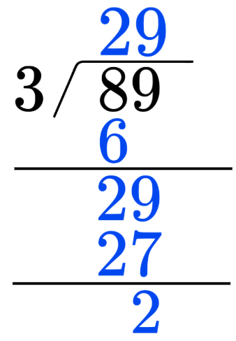 Think Academy - Long division example 2 How to divide 89 by 3