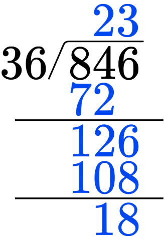 Think Academy - Long division example 2 dividing 846 by 36