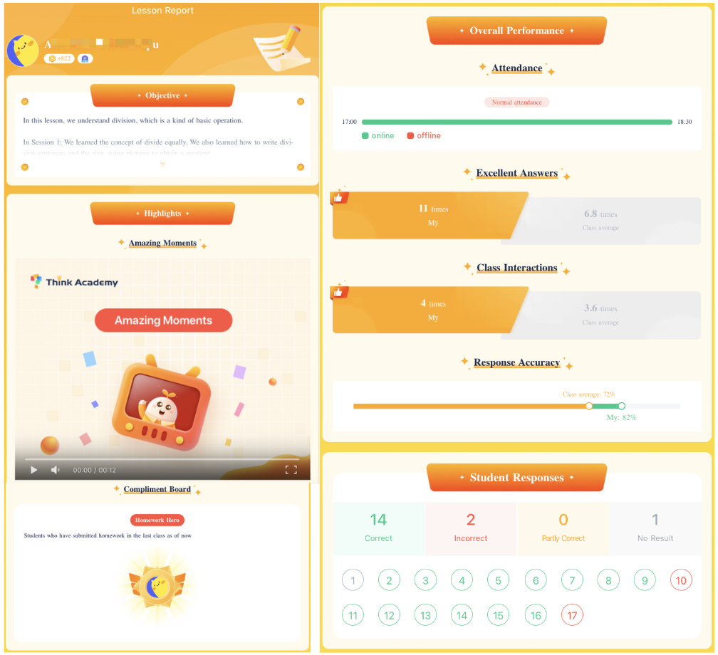 Think Academy's Transparent Progress Tracking System