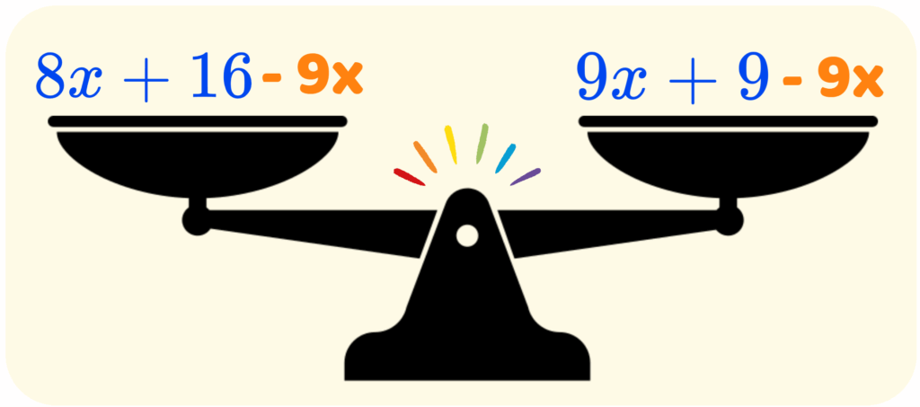 How to Solve Equations with Parentheses 4(5x-3x+1+3)=3(x+2x-11+14) Step 3-1