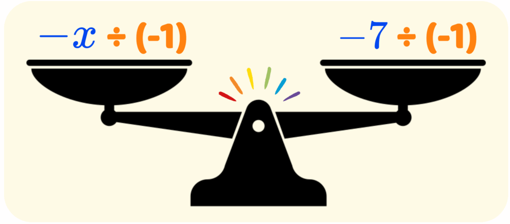 How to Solve Equations with Parentheses 4(5x-3x+1+3)=3(x+2x-11+14) Step 4