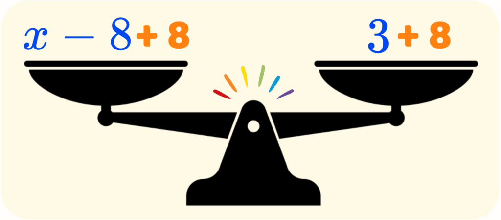 How to solve one-step linear equations x-8=3