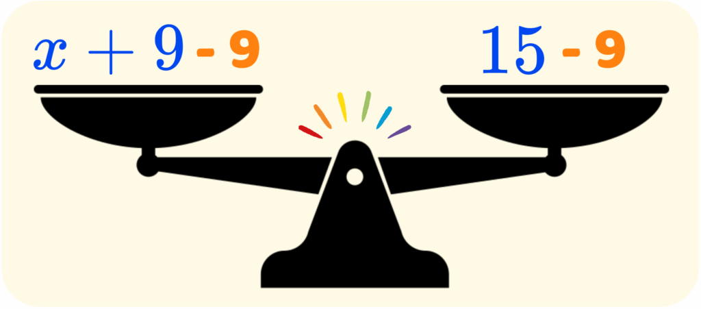 How to solve one-step linear equations x+9=15