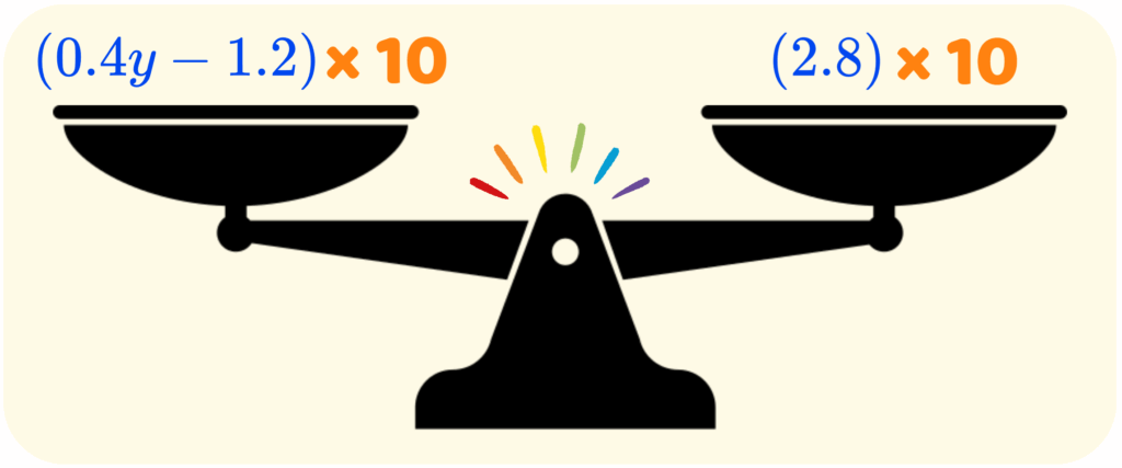 Think Academy - How to solve equations with decimals step 1 - using whole numbers