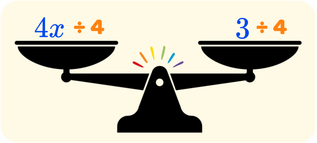 Think Academy - How to solve equations with fractions step 3 - solve the variables
