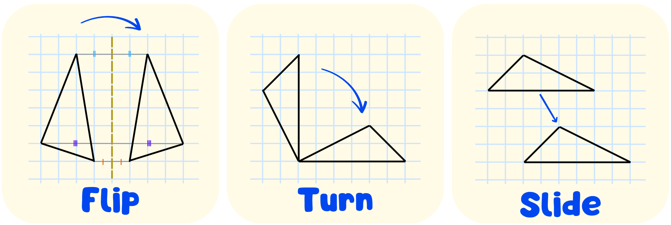 Think Academy - Math Common Core Grade 7 Geometry What Does Congruent Triangles Mean