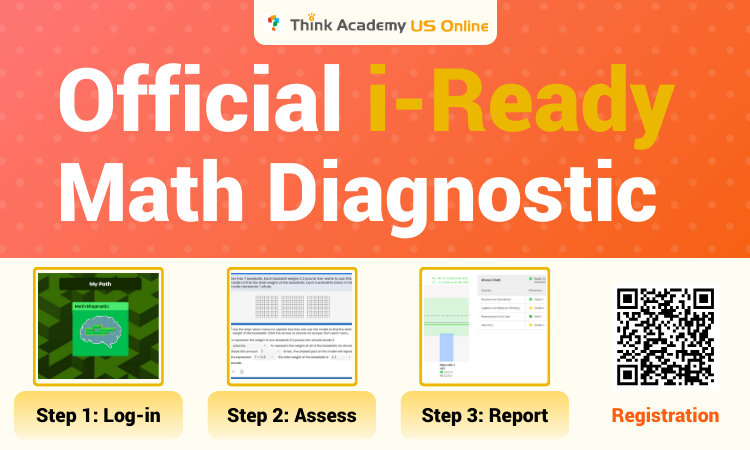 Think Academy - Official i-Ready Math Diagnostic Guide