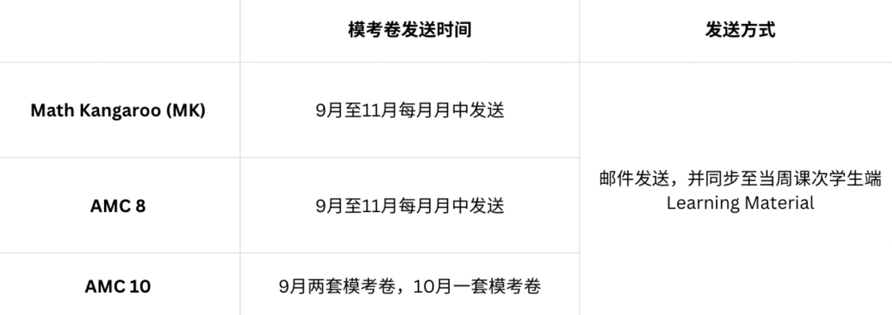 Think Academy -ThinkInsider Vol.2 - Schedule -CN