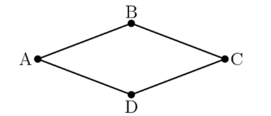 2019 AMC 8 Real Questions and Analysis - Geometry Example – Problem 4