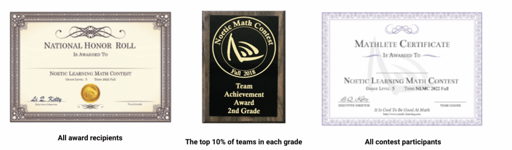 Noetic Math Certificates