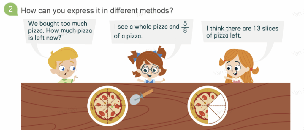 Think Academy – Spring 2026 Grade 4 Math Core+ Track Syllabus-example