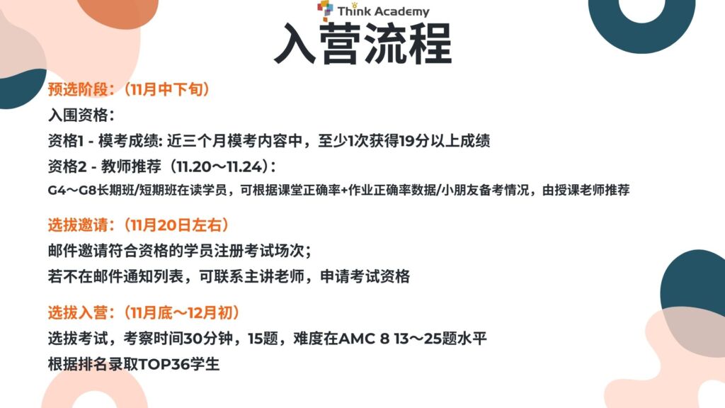 ThinkInsider Vol.5 - DHR Training Camp procedure-cn