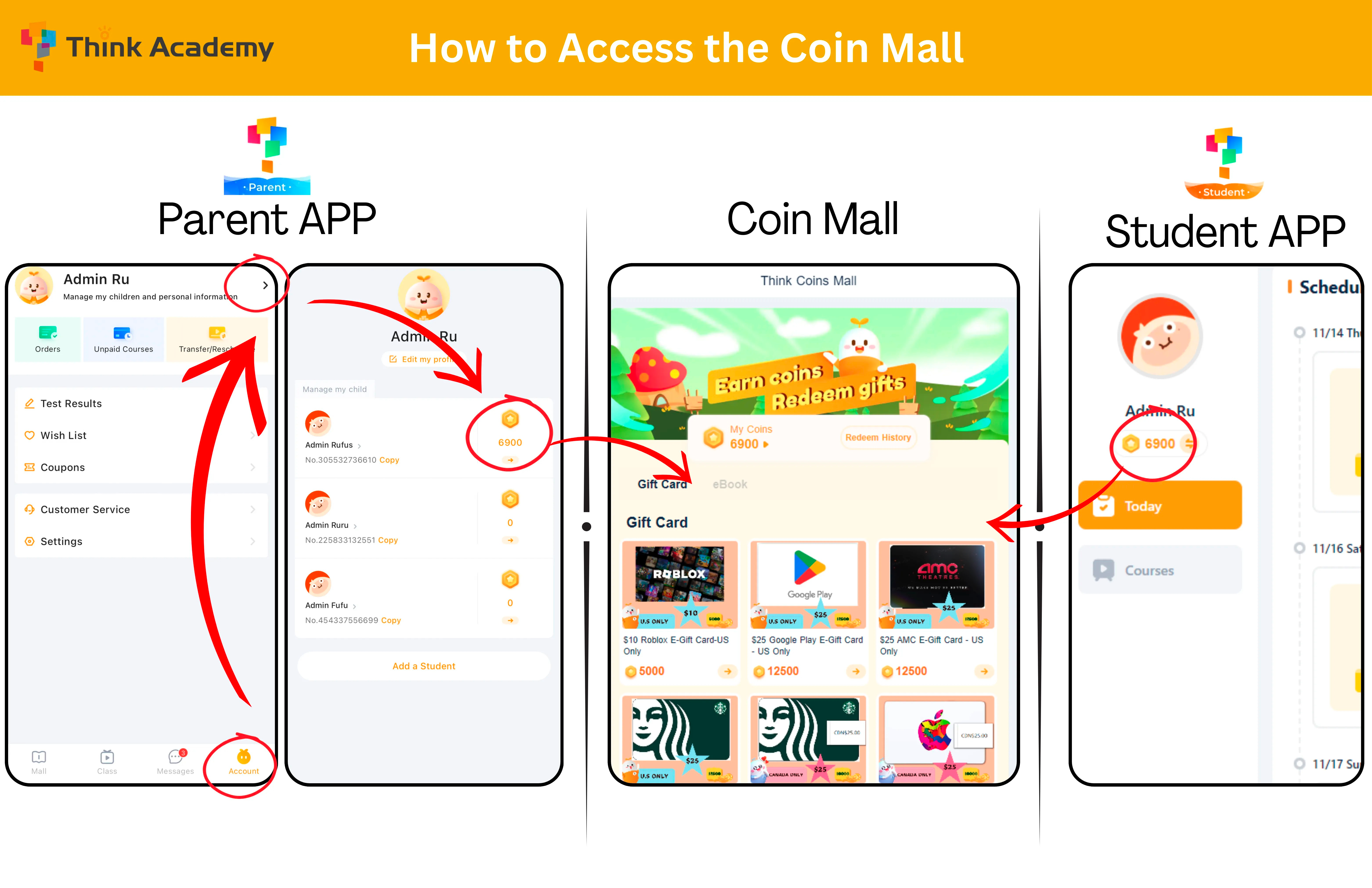 ThinkInsider Vol.5-how to access the coin mall