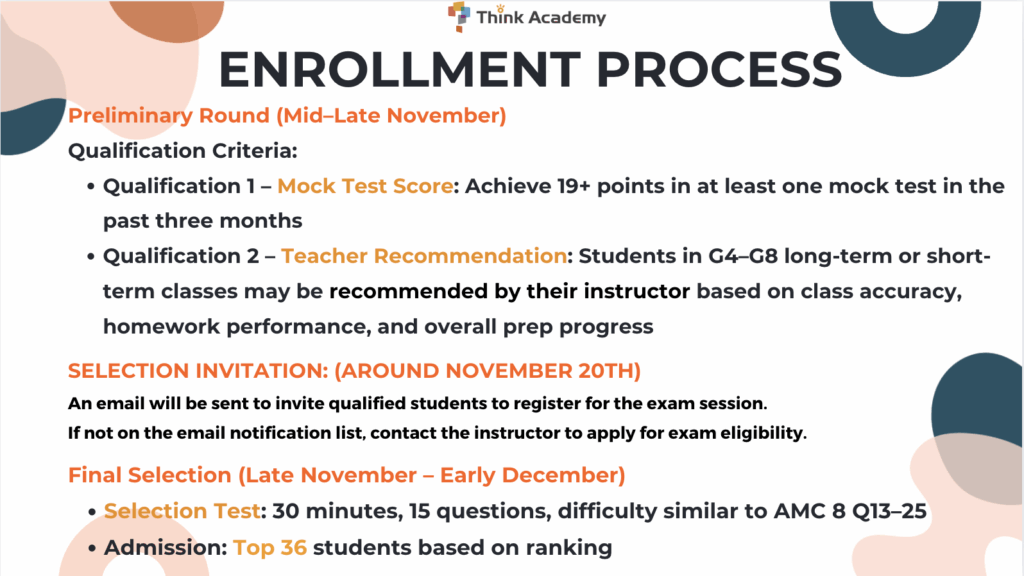 ThinkInsider Vol.6 - AMC 8 DHR Enrollment Process