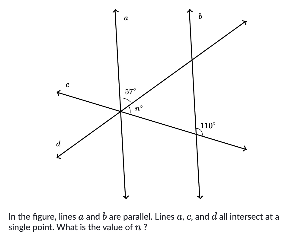 SAT practice questions from Khan Academy 1