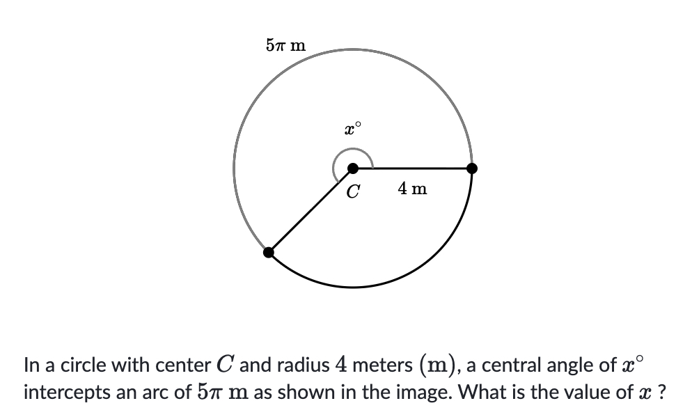 SAT practice questions from Khan Academy 2