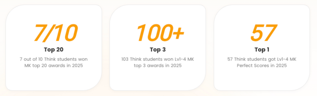 Think Academy Math Kangaroo achievement