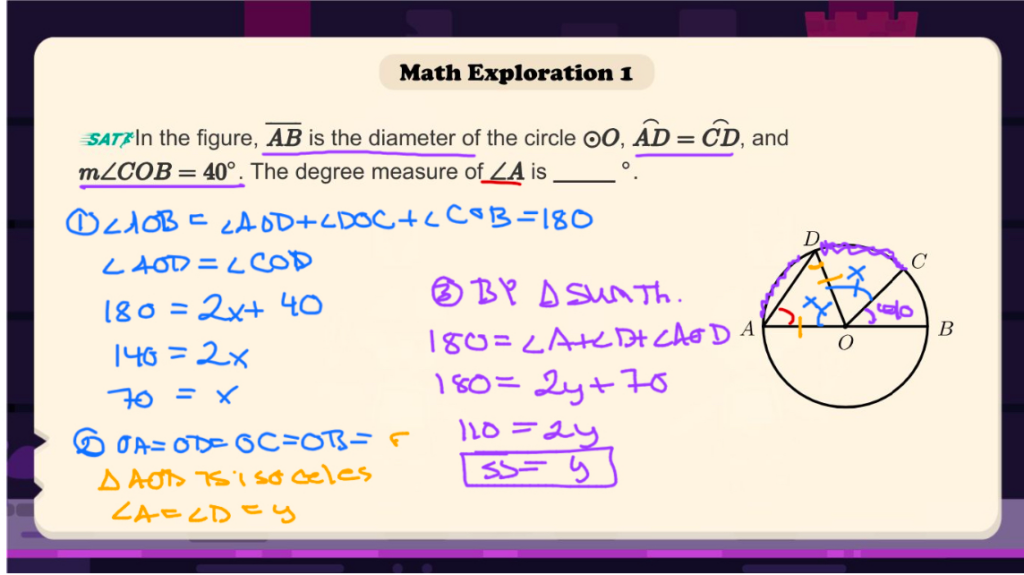 Think academy geometry classnotes 1