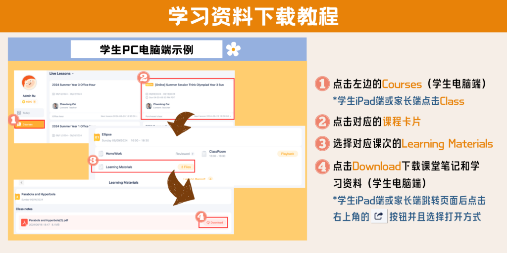 Thinkinsider vol9 学习资料